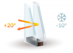 Double Glazing Services in Roehampton | Installation & Repairs